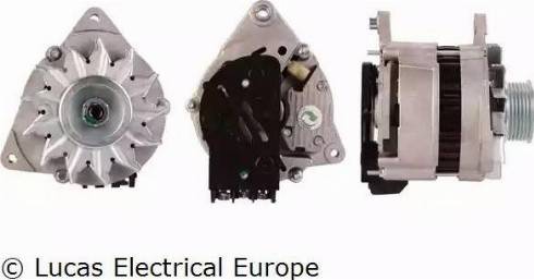 Lucas Electrical LRA00518 - Alternator www.molydon.hr