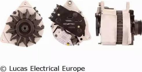 Lucas Electrical LRA00521 - Alternator www.molydon.hr