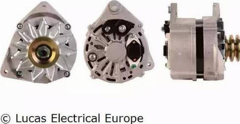 Lucas Electrical LRA00606 - Alternator www.molydon.hr