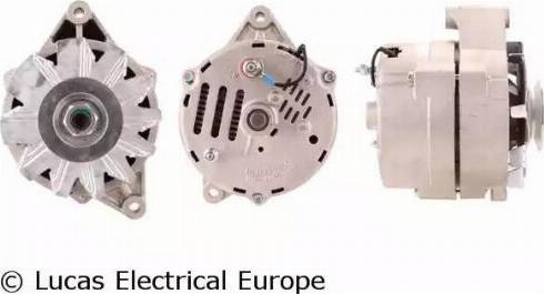 Lucas Electrical LRA00863 - Alternator www.molydon.hr