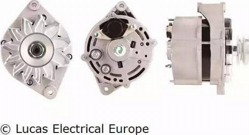 Lucas Electrical LRA00836 - Alternator www.molydon.hr