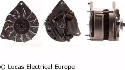 Lucas Electrical LRA00247 - Alternator www.molydon.hr