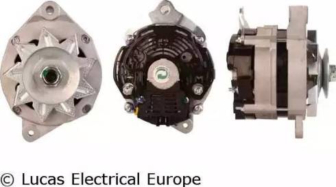 Lucas Electrical LRA00285 - Alternator www.molydon.hr