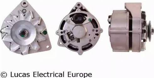 Lucas Electrical LRA00232 - Alternator www.molydon.hr