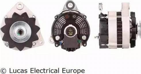 Lucas Electrical LRA00767 - Alternator www.molydon.hr