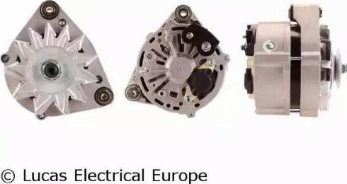 Lucas Electrical LRA00714 - Alternator www.molydon.hr