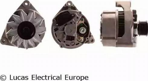 Lucas Electrical LRA00720 - Alternator www.molydon.hr