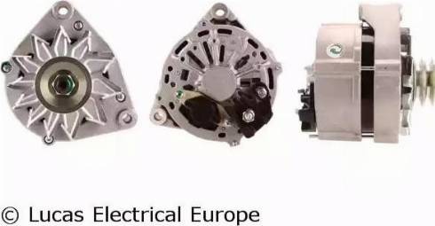 Lucas Electrical LRA00728 - Alternator www.molydon.hr