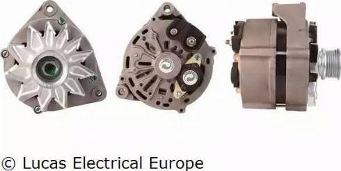 Lucas Electrical LRA00723 - Alternator www.molydon.hr