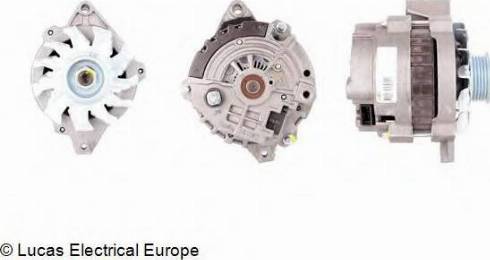 Lucas Electrical LRA01451 - Alternator www.molydon.hr