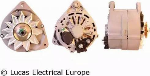 Lucas Electrical LRA01488 - Alternator www.molydon.hr