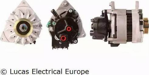 Lucas Electrical LRA01475 - Alternator www.molydon.hr