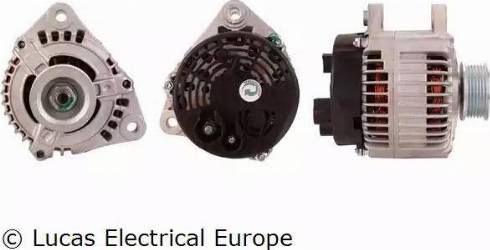 Lucas Electrical LRA01585 - Alternator www.molydon.hr