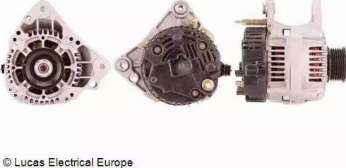 Lucas Electrical LRA01524 - Alternator www.molydon.hr