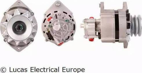 Lucas Electrical LRA01680 - Alternator www.molydon.hr