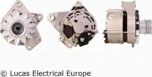 Lucas Electrical LRA01687 - Alternator www.molydon.hr