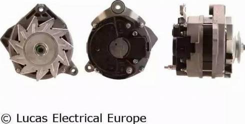 Lucas Electrical LRA01041 - Alternator www.molydon.hr