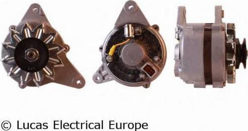 Lucas Electrical LRA01112 - Alternator www.molydon.hr