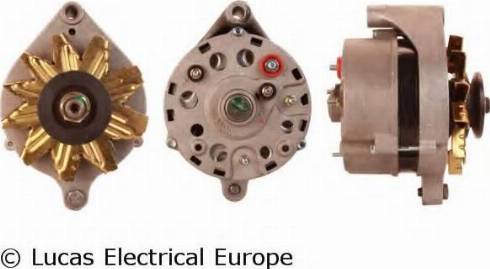 Lucas Electrical LRA01131 - Alternator www.molydon.hr