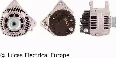 Lucas Electrical LRA01866 - Alternator www.molydon.hr