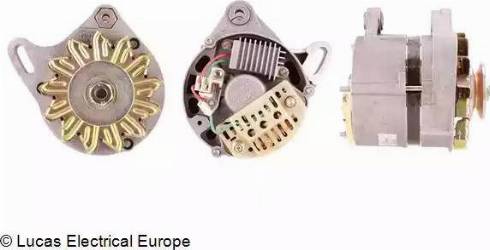 Lucas Electrical LRA01247 - Alternator www.molydon.hr