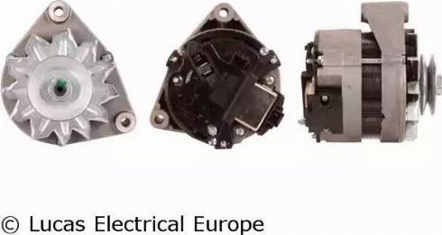 Lucas Electrical LRA01232 - Alternator www.molydon.hr