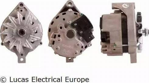 Lucas Electrical LRA01787 - Alternator www.molydon.hr