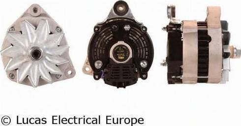 Lucas Electrical LRA01724 - Alternator www.molydon.hr