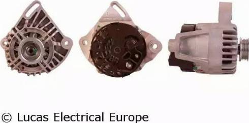 Lucas Electrical LRA03492 - Alternator www.molydon.hr