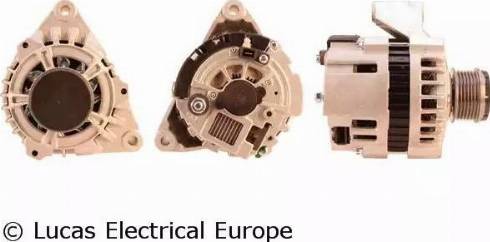 Lucas Electrical LRA03595 - Alternator www.molydon.hr