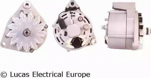 Lucas Electrical LRA03635 - Alternator www.molydon.hr