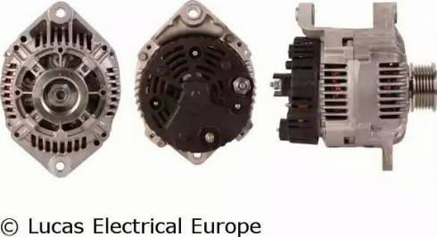 Lucas Electrical LRA03228 - Alternator www.molydon.hr