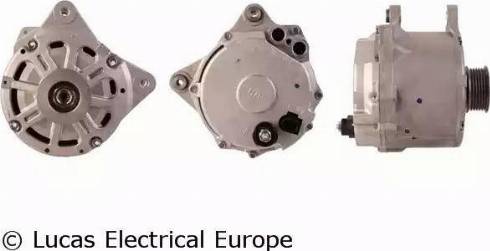 Lucas Electrical LRA02936 - Alternator www.molydon.hr