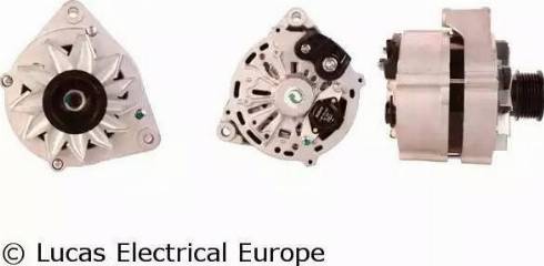 Lucas Electrical LRA02499 - Alternator www.molydon.hr