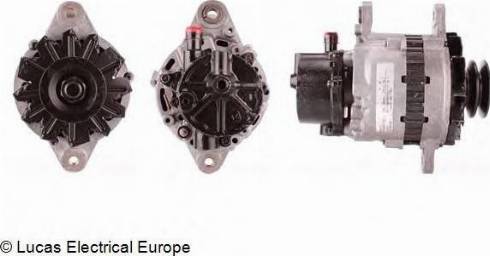 Lucas Electrical LRA02453 - Alternator www.molydon.hr