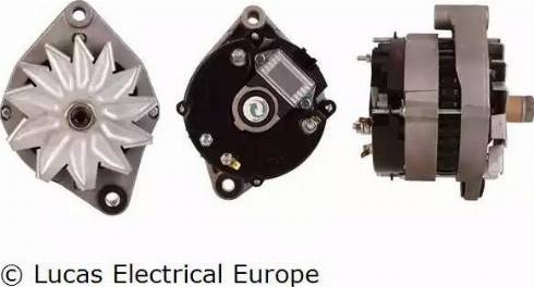 Lucas Electrical LRA02429 - Alternator www.molydon.hr