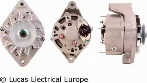 Lucas Electrical LRA02478 - Alternator www.molydon.hr