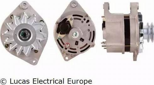 Lucas Electrical LRA02596 - Alternator www.molydon.hr