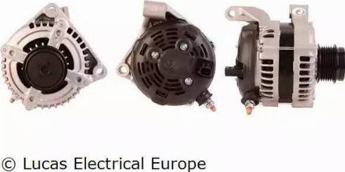 Lucas Electrical LRA02543 - Alternator www.molydon.hr