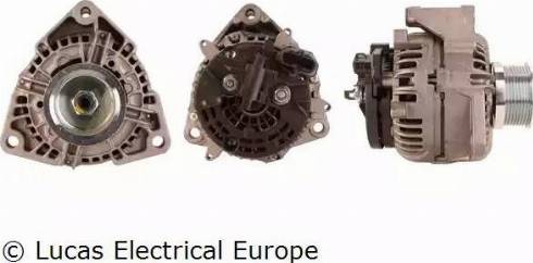 Lucas Electrical LRA02528 - Alternator www.molydon.hr