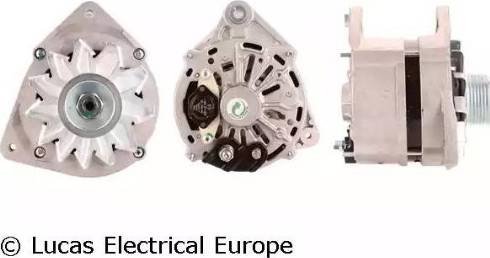 Lucas Electrical LRA02691 - Alternator www.molydon.hr