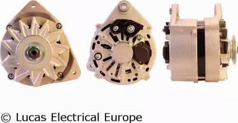 Lucas Electrical LRA02647 - Alternator www.molydon.hr