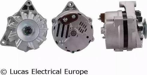 Lucas Electrical LRA02602 - Alternator www.molydon.hr