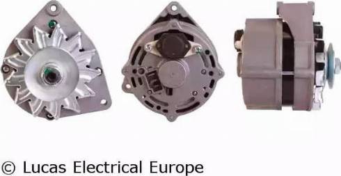 Lucas Electrical LRA02681 - Alternator www.molydon.hr