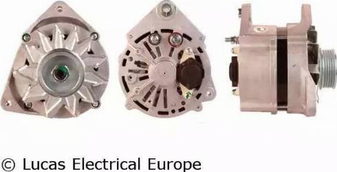 Lucas Electrical LRA02628 - Alternator www.molydon.hr