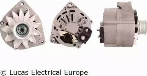 Lucas Electrical LRA02005 - Alternator www.molydon.hr