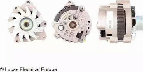 Lucas Electrical LRA02020 - Alternator www.molydon.hr