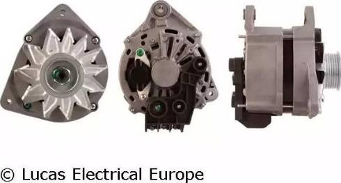 Lucas Electrical LRB00124 - Alternator www.molydon.hr