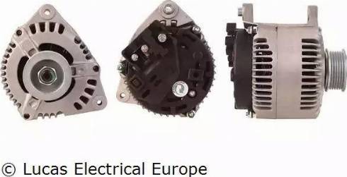 Lucas Electrical LRB00287 - Alternator www.molydon.hr