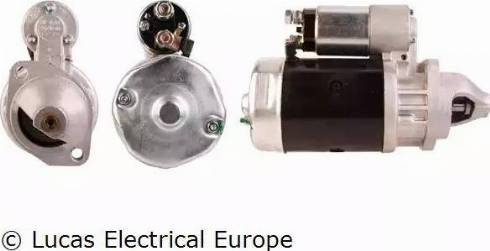 Lucas Electrical LRS00956 - Starter www.molydon.hr